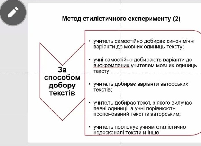 Спікерка поділилася зі слухачами цікавими методичними напрацюваннями